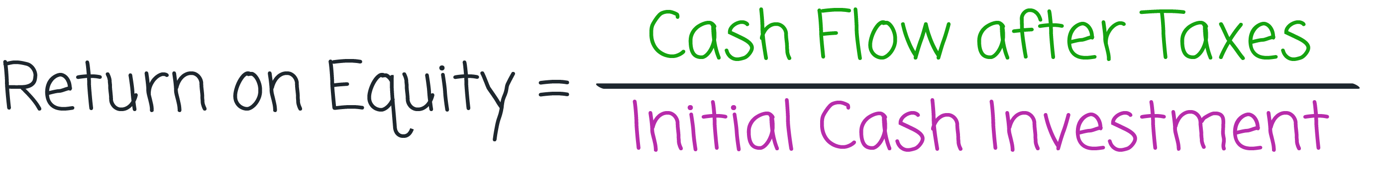 Return on Equity calculation