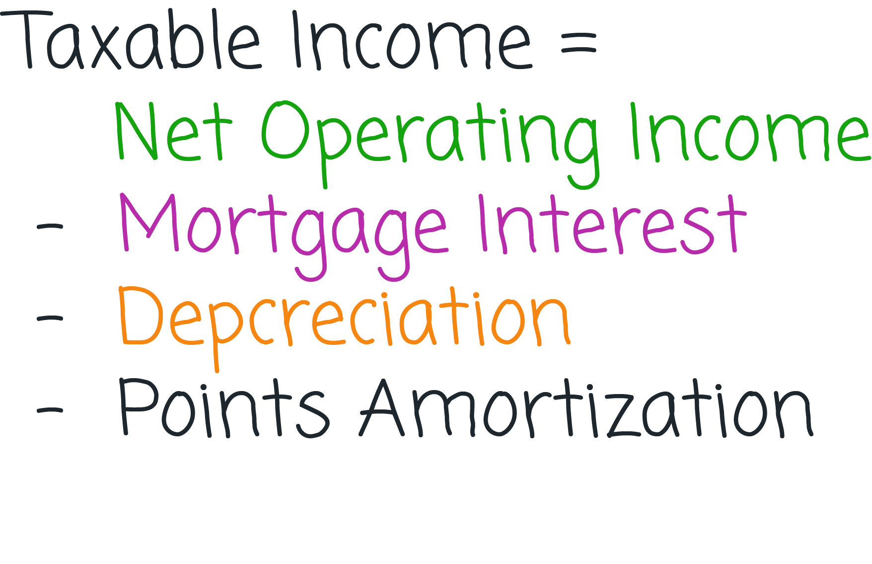 taxable-income-calculation-formula-excel-example-zilculator